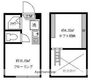 フェリスティアラ【1階】の間取り