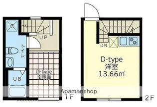 東京都杉並区成田東1丁目【アパート】の間取り