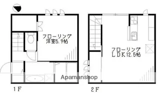 東京都杉並区南荻窪4丁目【アパート】の間取り