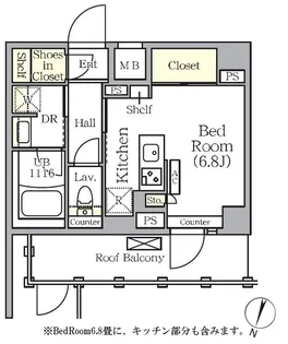 ARKMARK世田谷砧【5階】の間取り