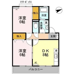 アヴァンティコート A【2階】の間取り