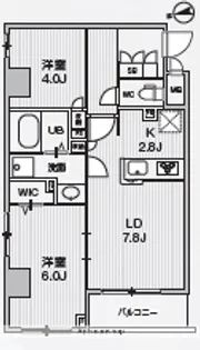 ALIVIS中野【2階】の間取り
