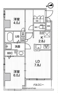 ALIVIS中野【2階】の間取り