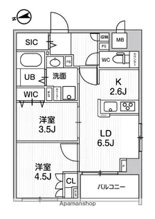 ALIVIS中野【3階】の間取り