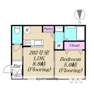 LITTLE FOREST KAMIKITAZAWA【2階】の間取り