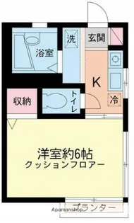 アイレックス【2階】の間取り