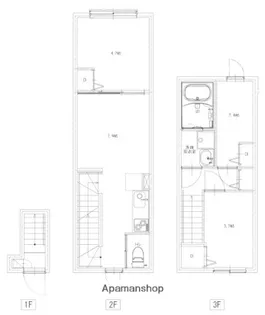 SOLUNA CRACIA OGIKUBOⅢ【2階】の間取り