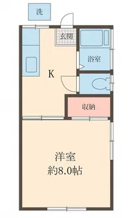 澤栗ハイツ【1階】の間取り