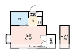 セントラル荻窪【2階】の間取り