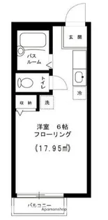 メゾン・ガーディニア【2階】の間取り