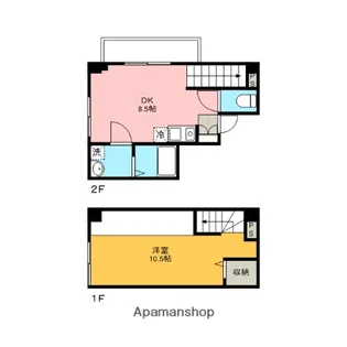東京都杉並区松ノ木1丁目【マンション】の間取り