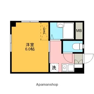 東京都小金井市中町3丁目【マンション】の間取り