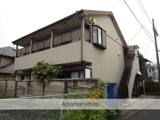 ウィステリア荻窪【1階】の外観