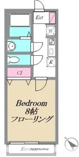 小金井ハルハウス1号棟【2階】の間取り