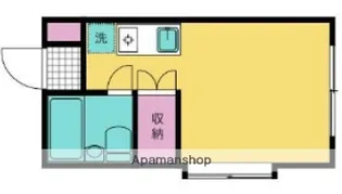 パールマンション千歳船橋【3階】の間取り