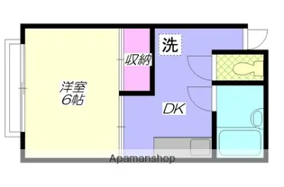 リュ・プラタン【2階】の間取り