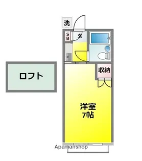 ヴィラクレール【2階】の間取り