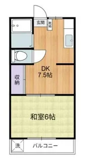 東京都練馬区下石神井4丁目【アパート】の間取り