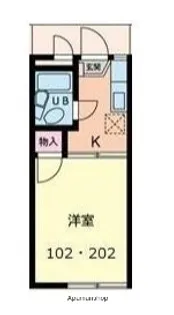 エステート壱番館【2階】の間取り