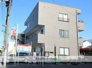 シティパレス上井草の画像