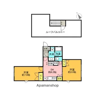 アーデン代々木上原【3階】の間取り