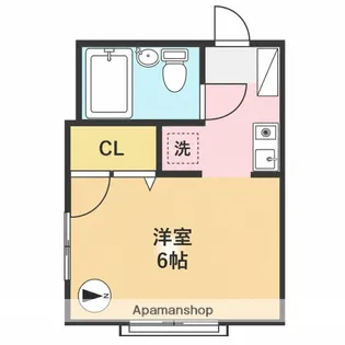 コーポ寿【1階】の間取り