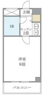 おぎくぼ本郷ビル【7階】の間取り