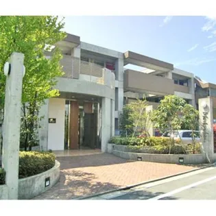 めいきゅう館【2階】の外観