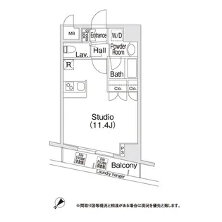 コンフォリア池尻【5階】の間取り