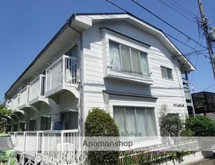 東京都世田谷区奥沢6丁目【アパート】の外観