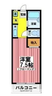 TKガーデンパレスB棟【1階】の間取り