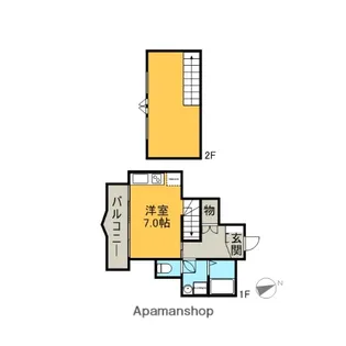 プラスペアティ【2階】の間取り