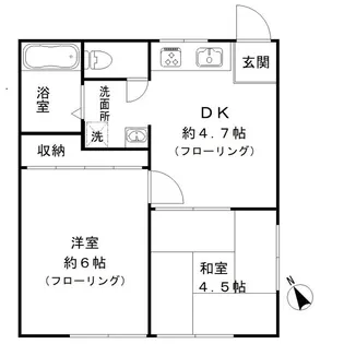 東京都武蔵野市御殿山2丁目【アパート】の間取り