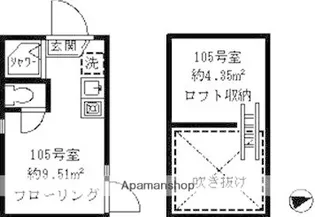 ソフィアポイント【1階】の間取り