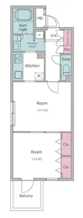 レジディア西新宿Ⅱ【2階】の間取り