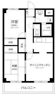 東京都世田谷区祖師谷6丁目【マンション】の間取り