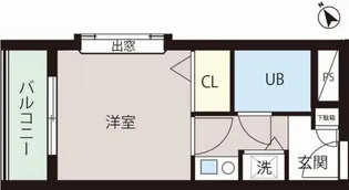 ジョイフル西荻窪7番館【3階】の間取り