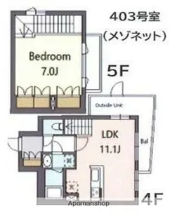 東京都杉並区和田2丁目【マンション】の間取り