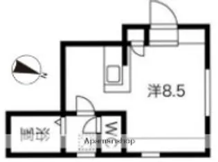 SAKURA AXIS 用賀【2階】の間取り