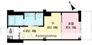 つむぎの杜 西荻みなみ【3階】の間取り