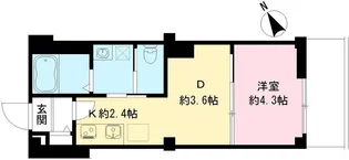 つむぎの杜 西荻みなみ【209号室号室】の間取り