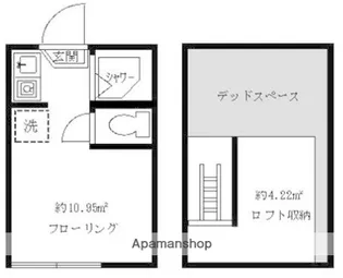 東京都杉並区梅里2丁目【アパート】の間取り