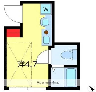 HJ PLACE SASAZUKA【2階】の間取り