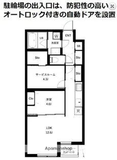 COEUR BLANC西荻窪【1階】の間取り
