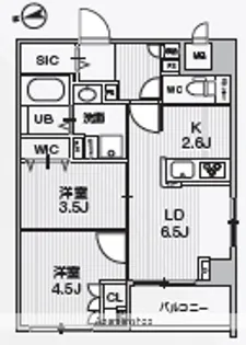 ALIVIS中野【2階】の間取り