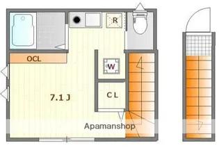 マーレ鷺ノ宮【2階】の間取り