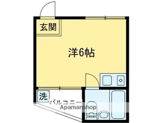 ザ・ハウス阿佐ヶ谷ノースⅠ【2階】の間取り