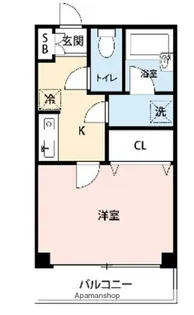 ブロッサムガーデン B【3階】の間取り