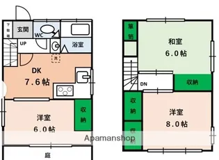 ヤマトテラス A棟【1階】の間取り
