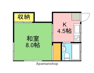 寿ハイツ【1階】の間取り